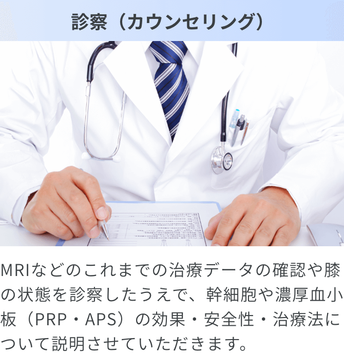診察（カウンセリング）