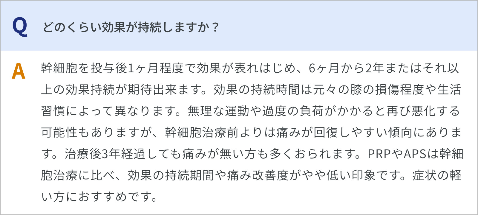 どのくらい効果が持続しますか？