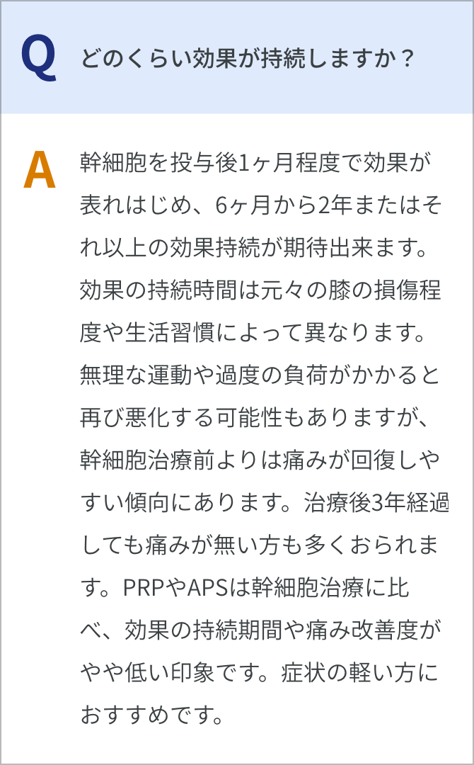 どのくらい効果が持続しますか？